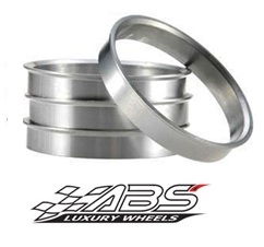 Navringar i Aluminium