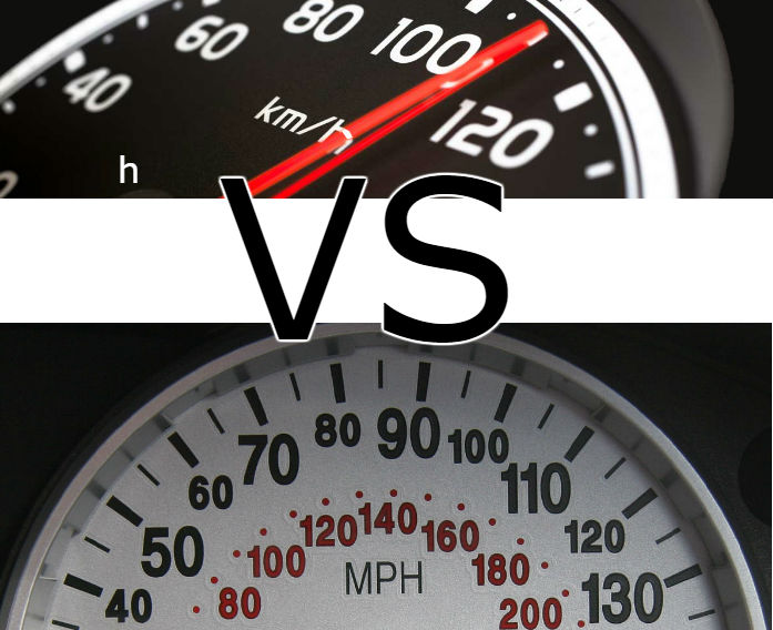 Konvertera MPH till KMH