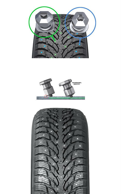 Nokian hakkapeliitta 9 vinterdäck